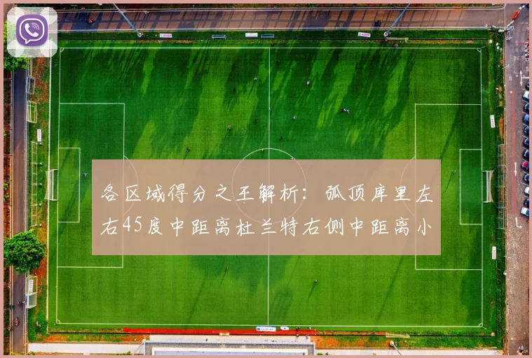 各区域得分之王解析：弧顶库里左右45度中距离杜兰特右侧中距离小卡的精彩表现